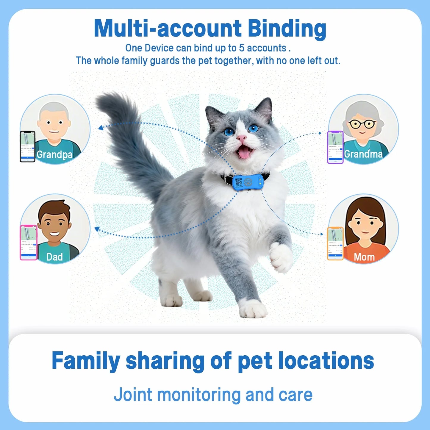 Pet Anti-Lost GPS Tracker Dog Cat Collar Find Device Remote Global Locator IP67 Waterproof User Define Electronic Fence