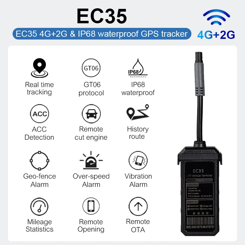 TrackerKing EC35 4G GPS Tracker IP67 Waterproof Mini Car Tracker for Car SUV Truck Bus ST901 EC35 rastreador gps tracking Device