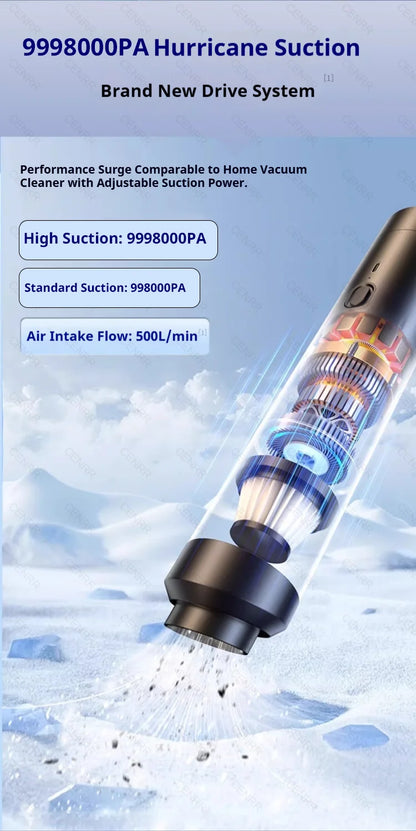 CENRR 9998000PA Car Vacuum Cleaner Strong Suction Powerful Wireless Portable Car Cleaner for Home Appliance Air Blower
