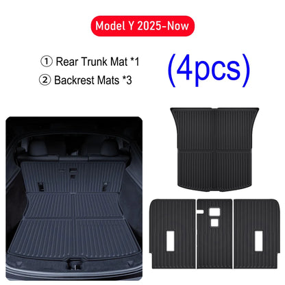 For 2025 2026 Tesla Model Y Juniper Trunk Mats Rear Seat Backrest Cover Protective Pad Frunk Cargo Liners Kick Pads Accessories