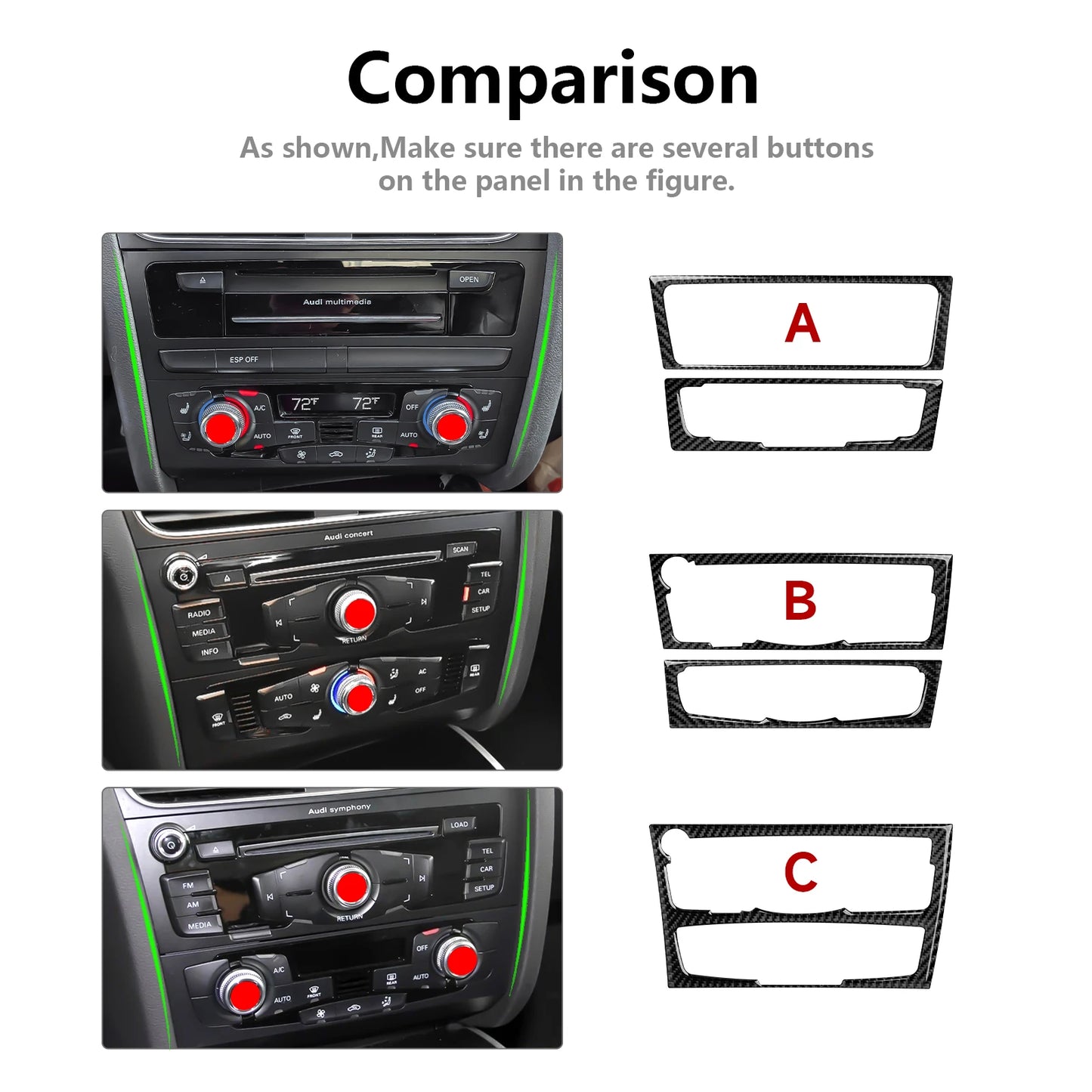 Car Center Console Gear Shift Panel Set, For Audi A4 S4 RS4 A5 S5 RS5 (2007-2016) Carbon Fiber Interior Sticker Trim Accessories
