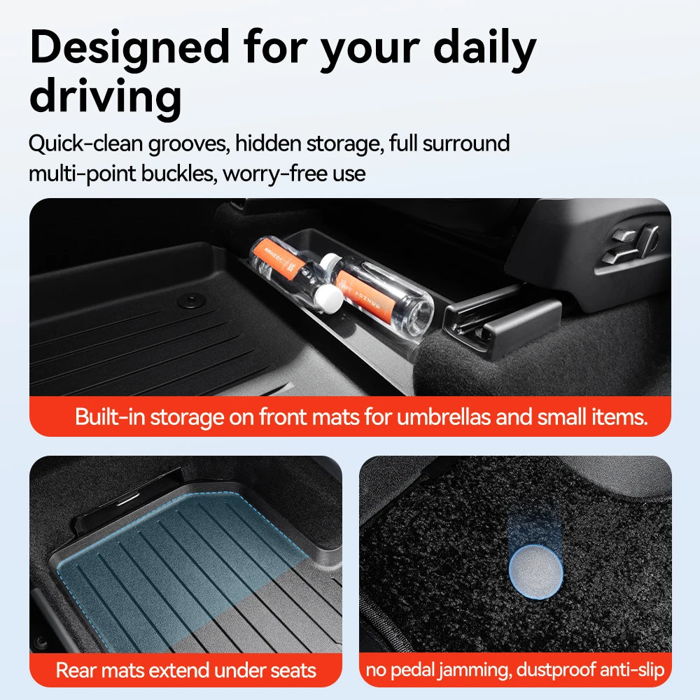 YZ For Tesla Floor Mat Model YL 2026 Car Trunk Mat Set Luggage Mat TPE waterproof Anti-Slip Set LHD&RHD  Floor Liner Mat