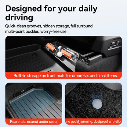 YZ For Tesla Floor Mat Model YL 2026 Car Trunk Mat Set Luggage Mat TPE waterproof Anti-Slip Set LHD&RHD  Floor Liner Mat