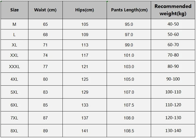 M-8XL  Plus Size Men's Winter Warm Pants with 2 Zip Pockets Thickened Fleece Jogger Pants Snow Cold Thermal Sweatpants