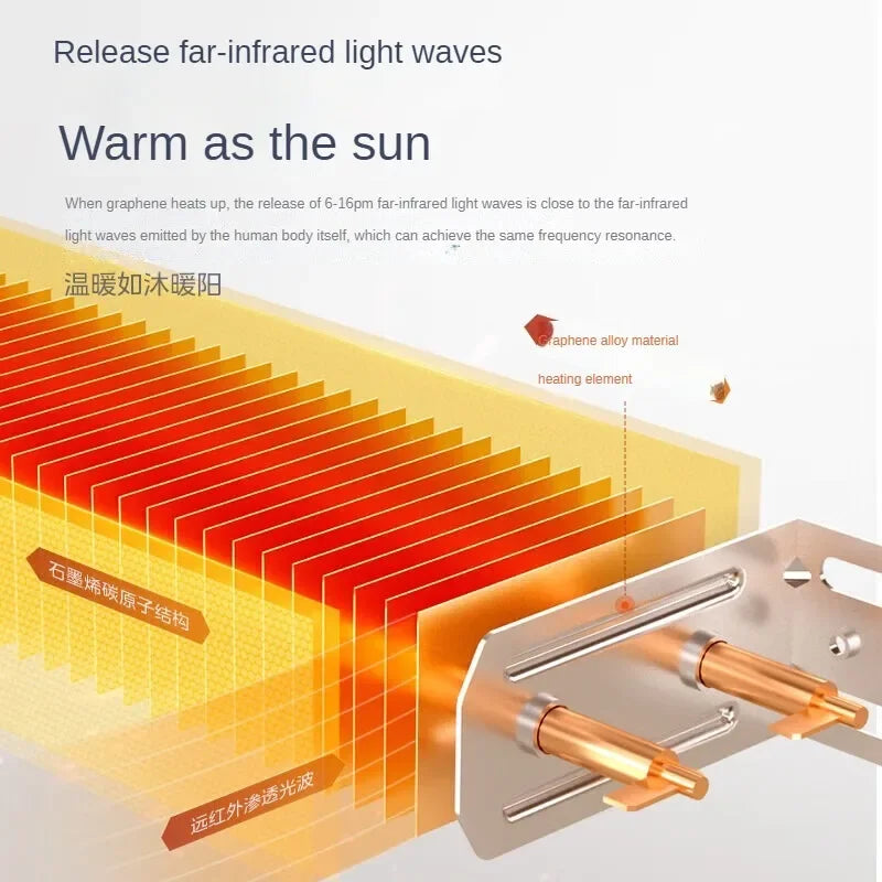 Midea Electric Heater with Graphene Heating Element and Kickboard Design for Home Office and More 220V 2200W