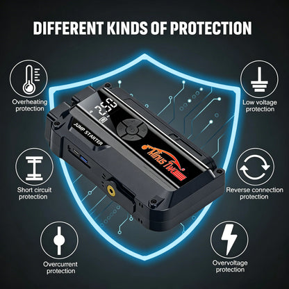 Car Jump Starter with Air Compressor Peak 2000A Auto Battery Booster 150PSI Air Pump Portable Power Bank Tire Inflator Lighting
