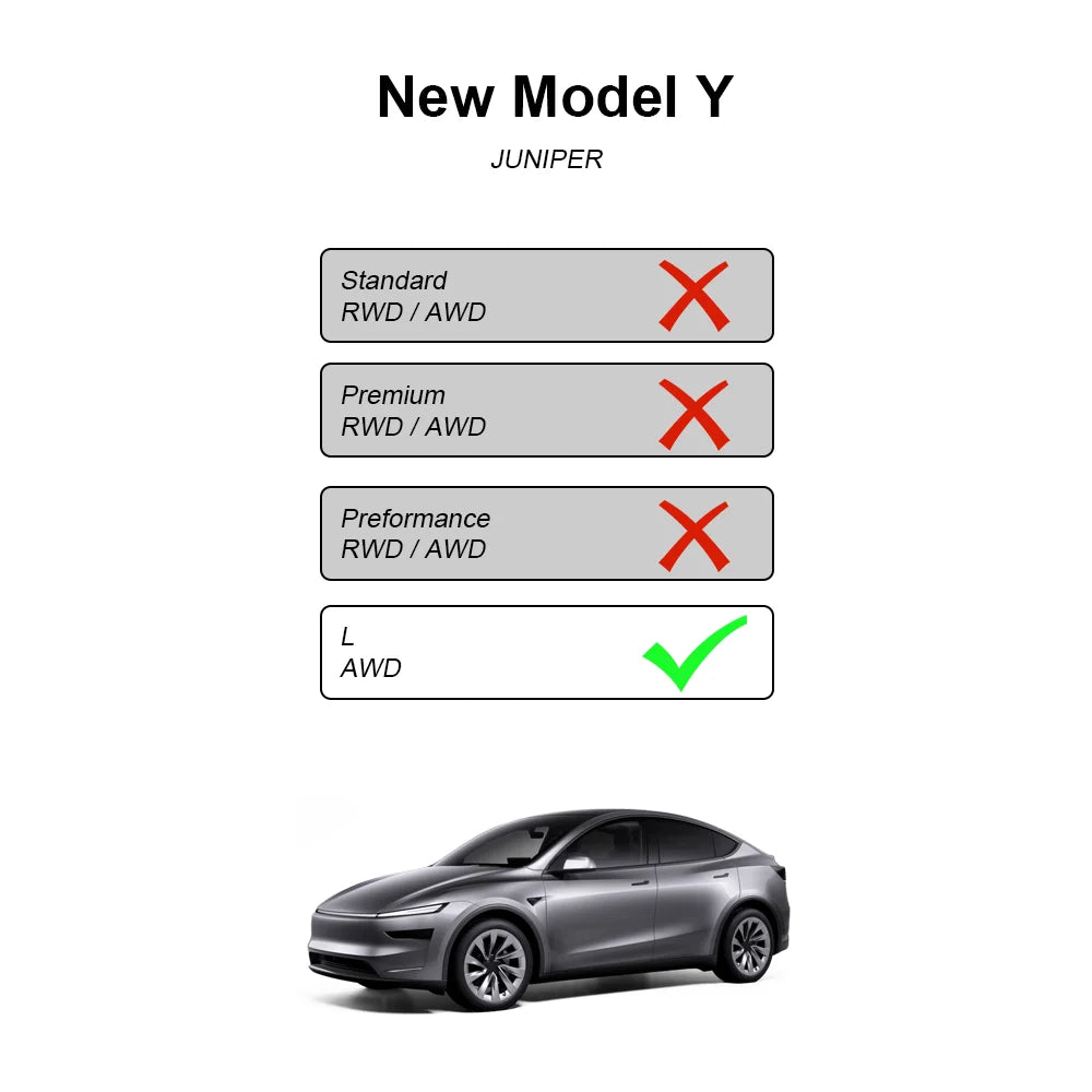Trunk Side Storage Box Space Optimization Corrosion Resistant TPE Organizer Bins with Lids 1 Pair 2026 Tesla Model Y L LWB Trunk