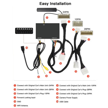 CARABC For TOYOTA CHR RAV4 Highlander Tundra Sienna Prius Yaris Camry Wireless Carplay Android Auto GPS Navigation