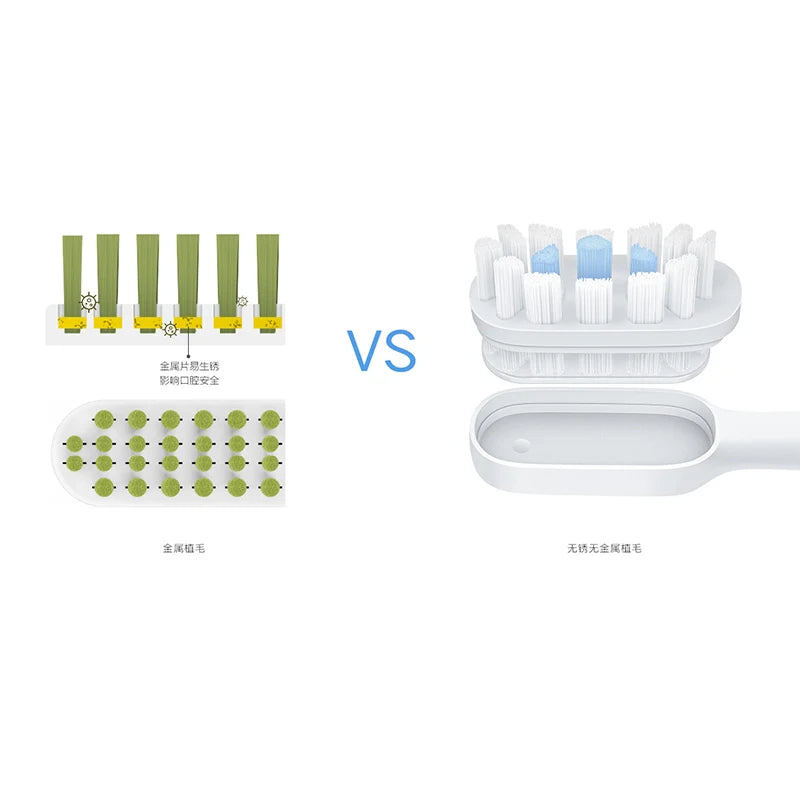 Original Xiaomi MIJIA Sonic Electric Toothbrush Head T300 T500 T500C  Replacement Toothbrush Heads