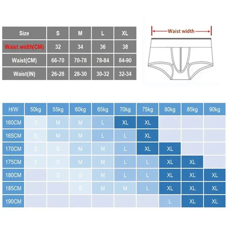 Men's Jockstrap Panties Elastic Low-Rise Comfortable Underpants Breathable Briefs - 3PCS/2PCS/1PCS Options Available