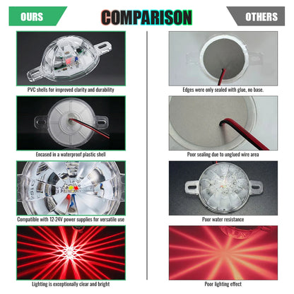 Watermelon Lights, Amber LED Side Marker Turn Signal Lights with Metal Bezel, IP65 Waterproof Clear Lens, for Freightliner Truck