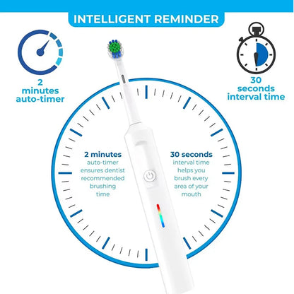 SUBORT Rotating Electric Toothbrush 3 Modes USB Fast Rechargeable Rotary Electric Toothbrush with Travel Case 2 Brush Heads