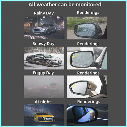 24Ghz Millimeter Wave Radar BSD Blind Spot Detection System Change Lane Safer BSM Blind Spot Monitoring Assist Drive