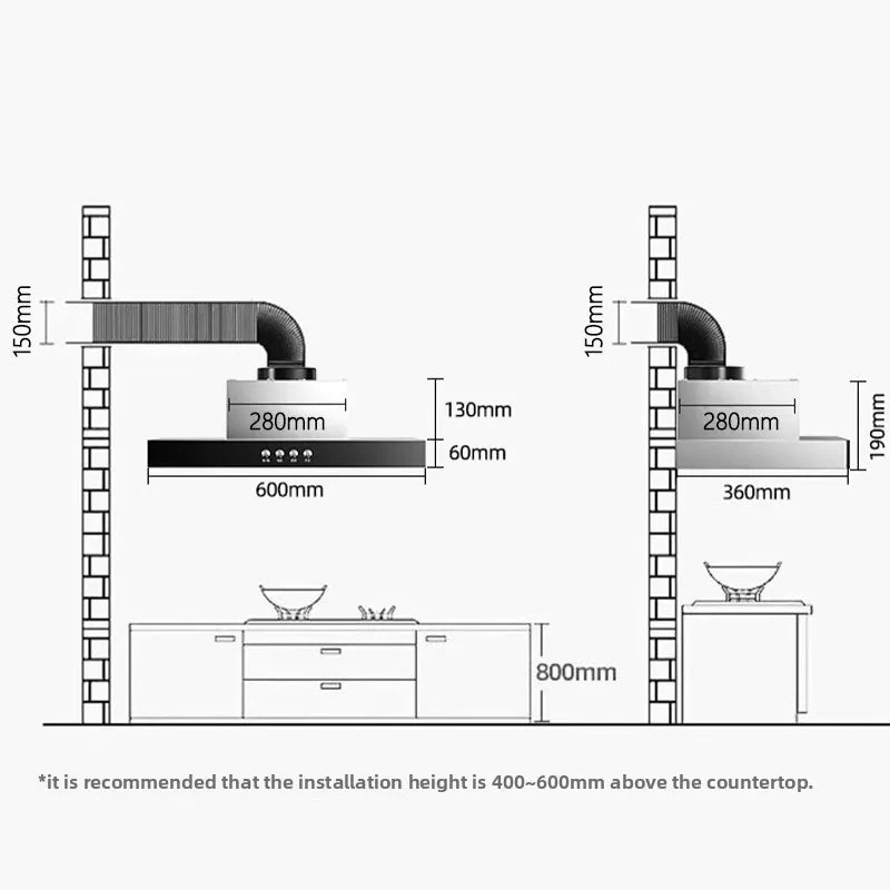 Mini range hood, top-mounted, 500/600mm wide, suitable for small apartments, small rental units.