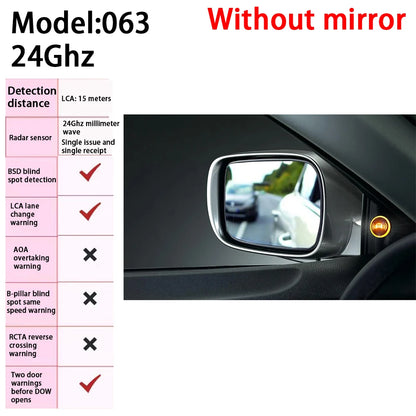 ZJCGO Car BSD Radar Warning System Blind Spot Detection Safety Driving Alert for Volvo XC60 2018 2019 2020 2021 2022 2023 2024