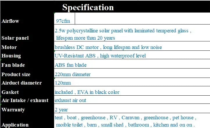 2.5W Solar Vent Fan Ventilator for Bathroom Shed Home Conservations Caravans Boat Greenhouse