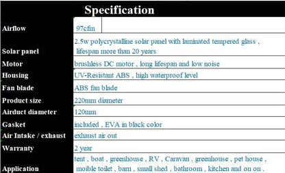 2.5W Solar Vent Fan Ventilator for Bathroom Shed Home Conservations Caravans Boat Greenhouse