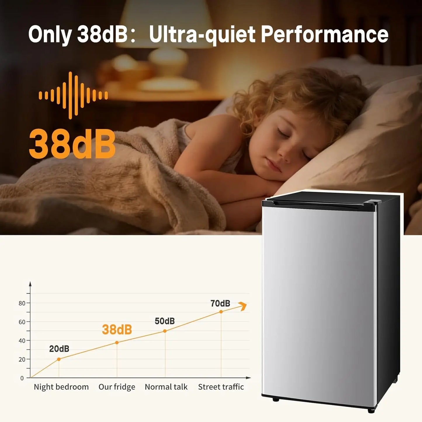 Mini Fridge with Freezer 3.2 Cu.Ft Small Refrigerator for Office, Dorm, Small Fridge with Adjustable