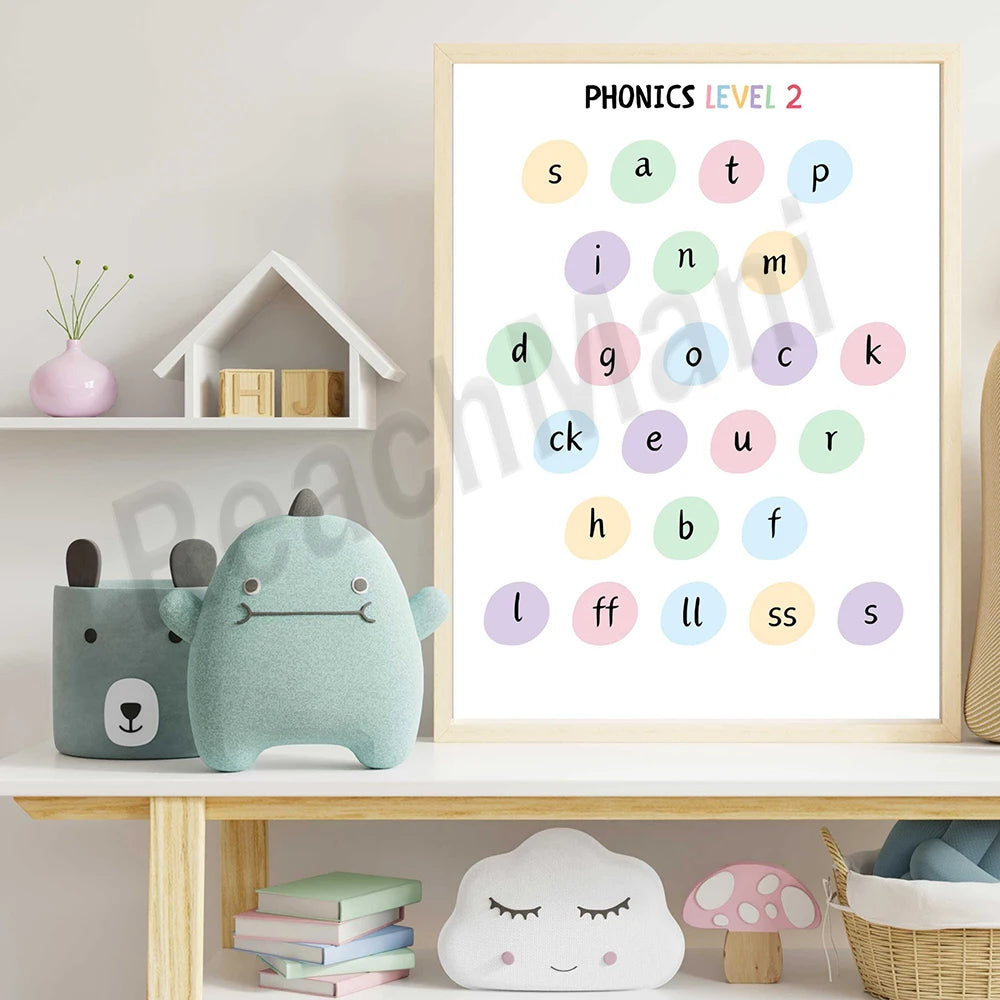 Short and long vowel phonetics printable, English phonics printable, educational poster, home school kindergarten decoration