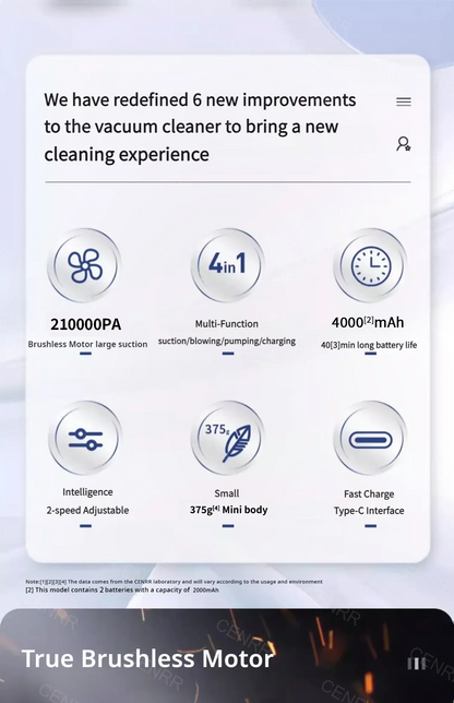 CENRR 210000PA Mini Car Vacuum Cleaner Wireless Powerful Vacuum Car Cleaner Handheld Portable Vacuum Cleaner Cleaning Machine