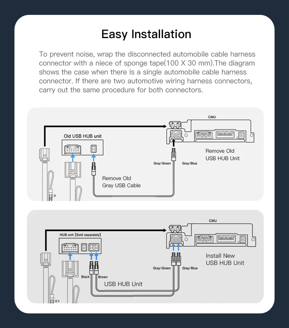 Wired or Wireless carplay Android auto type-c Adapter For Retrofit Mazda 2 3 6 CX3 CX5 CX8 CX9 MX5 USB HUB unit TK78669U0C Kit