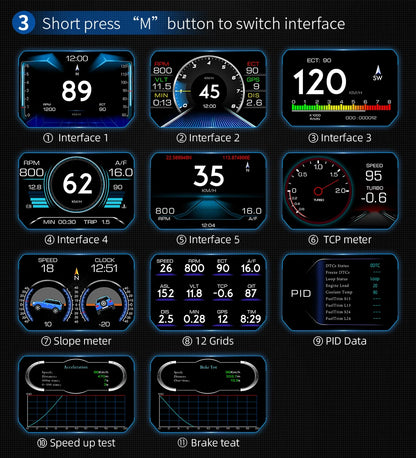 Head up Display OBD + GPS Car Water Temperature Turbo Oil Temperature Multi-function Meter LCD Display Automotive Speed Alarm