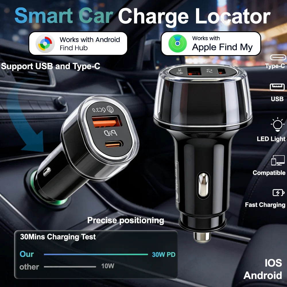 Android & IOS Car OBD Tracker Google Find My APP For GPS Locator Vehicle Anti-lost Tracking Device Free App Monitor Bluetooth La