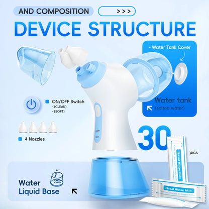 Electric Nasal Rinse Irrigation,30 Salt Packets, for Relieving Sinus Discomfort, Self-Cleaning and Automatic Waste Collection