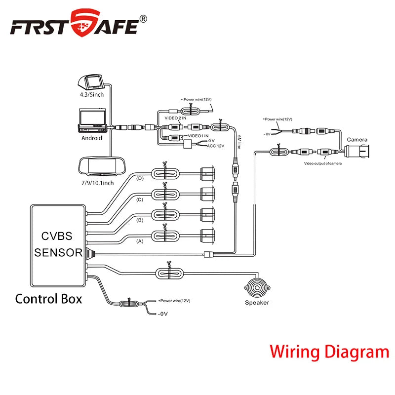 22mm Flat Sensor CVBS Vehicle Mounted Video Visual Parking Backup Radar Distance Alarm Universal Auto Safety Auxiliary Kit