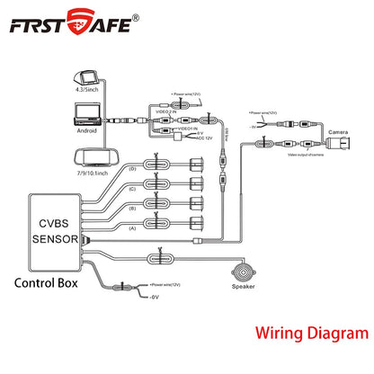 22mm Flat Sensor CVBS Vehicle Mounted Video Visual Parking Backup Radar Distance Alarm Universal Auto Safety Auxiliary Kit