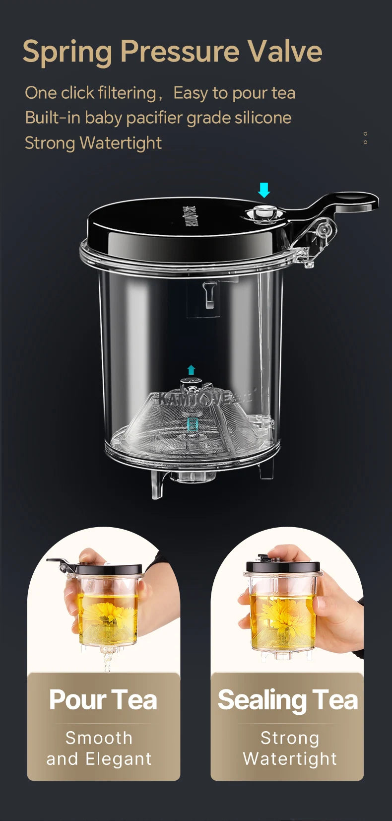 KAMJOVE Teapot Infuser Glass Tea Set One-button Filtering Tea Separation Kettle Tea Coffee Maker Press AUTO-OPEN Art Tea Cup
