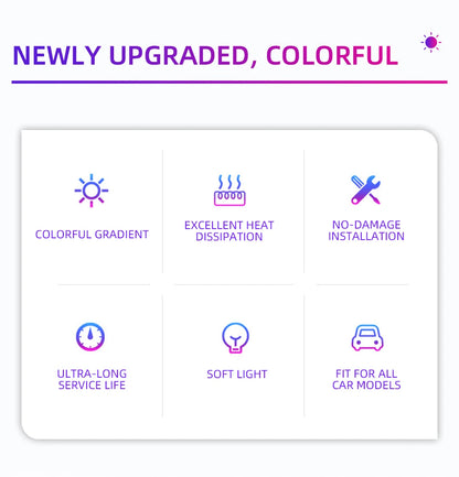 Car 4/5/6in1 Interior Decoration Ambient RGB Fiber-Optic Light Strip USB Dashboard Neon Light Strip App Control Accessories
