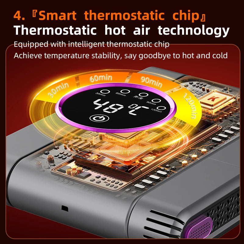 2026 Intelligent Electric Shoe Dryer Timer Adjustable Dryer Quick Drying Deodorizing Sterilizing Shoe Dryer Shoe Warmer Heater