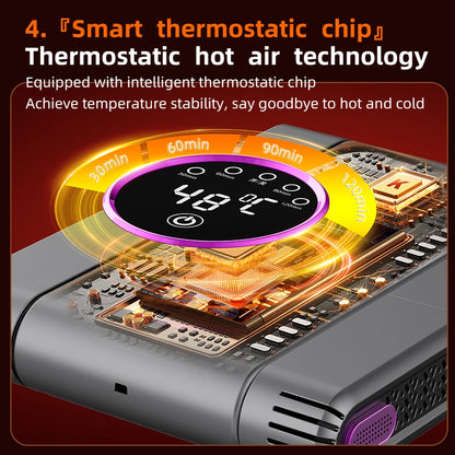 2026 Intelligent Electric Shoe Dryer Timer Adjustable Dryer Quick Drying Deodorizing Sterilizing Shoe Dryer Shoe Warmer Heater
