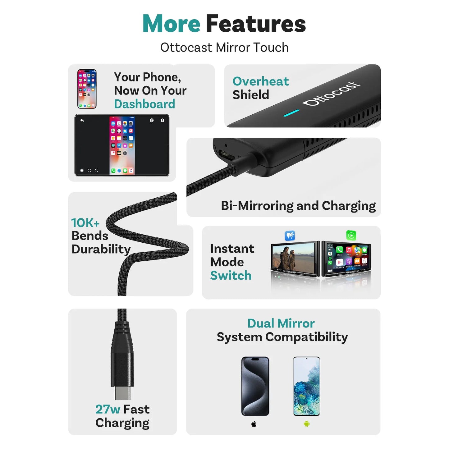 Ottocast Mirror Touch Wireless CarPlay Adapter Bi-Directional Control Dongle for iOS & Android Video Box For Benz Audi Toyota VW