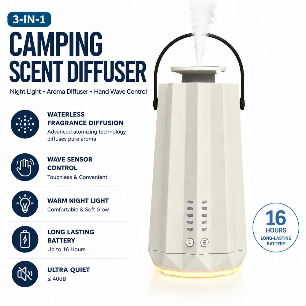 NAMSTE Portable Battery/Type-C Aroma Diffuser for Hotel Home with Leak Proof Technology Night Light Bluetooth Waterless Diffuser