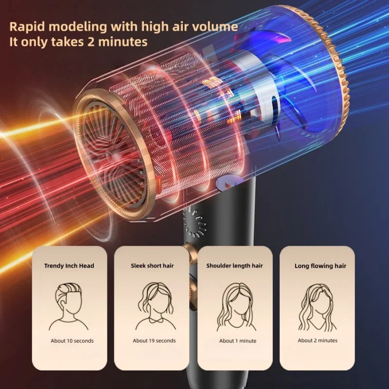 New Quick Drying Hair Dryer With Led Light, Blue Light, Negative Ion Hair Care Fan, Home Hair Salon Hair Dryer, US/EU/UK Plug