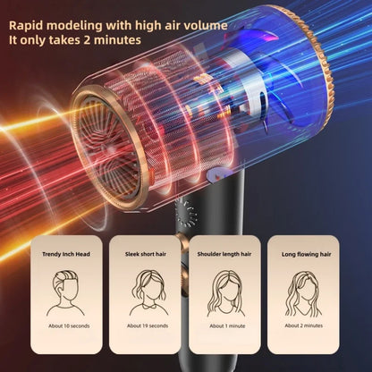 New Quick Drying Hair Dryer With Led Light, Blue Light, Negative Ion Hair Care Fan, Home Hair Salon Hair Dryer, US/EU/UK Plug
