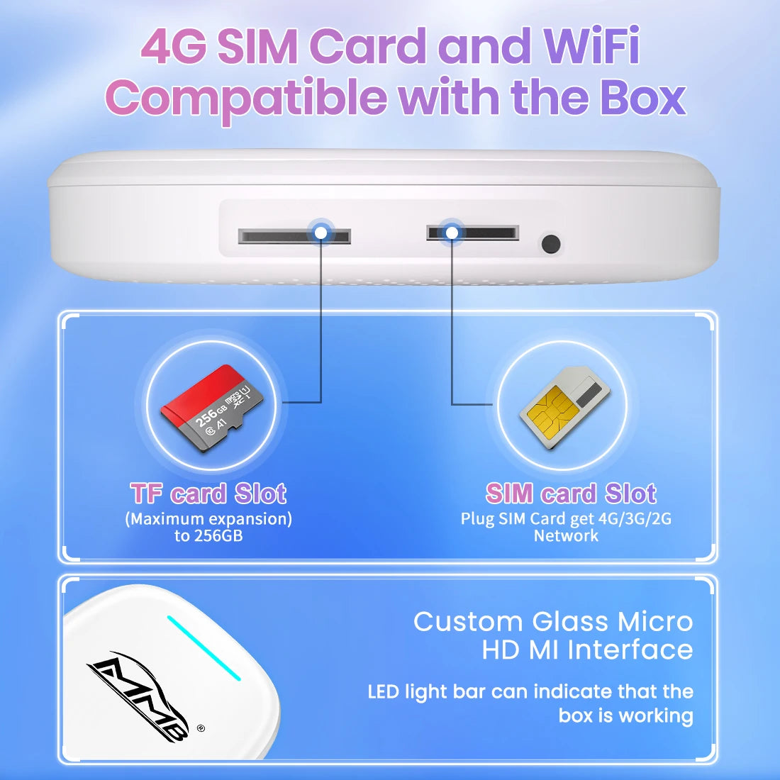 3 in 1 Android15 Wireless Car Carplay Wireless Android Auto MMB MAX Smart Box QCM6350 8-Core GPS WiFi 4G SIM AI Box For Youtube