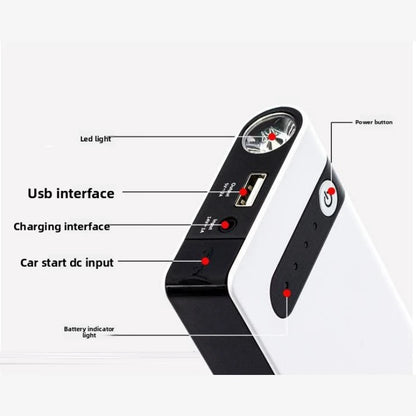 SUKIN Car Jump Starter Battery Emergency Start Power Supply 12V Large Capacity Mobile Portable Jump Starter Car Battery