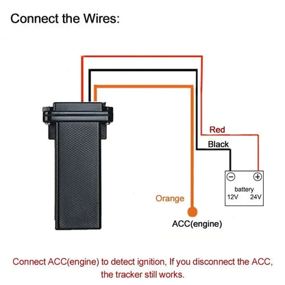 Auto GPS Locator Waterproof ST901 4Pin Mini Waterproof GPS Tracker With Relay for Car 2G Locator Universa Tracker Auto Tools
