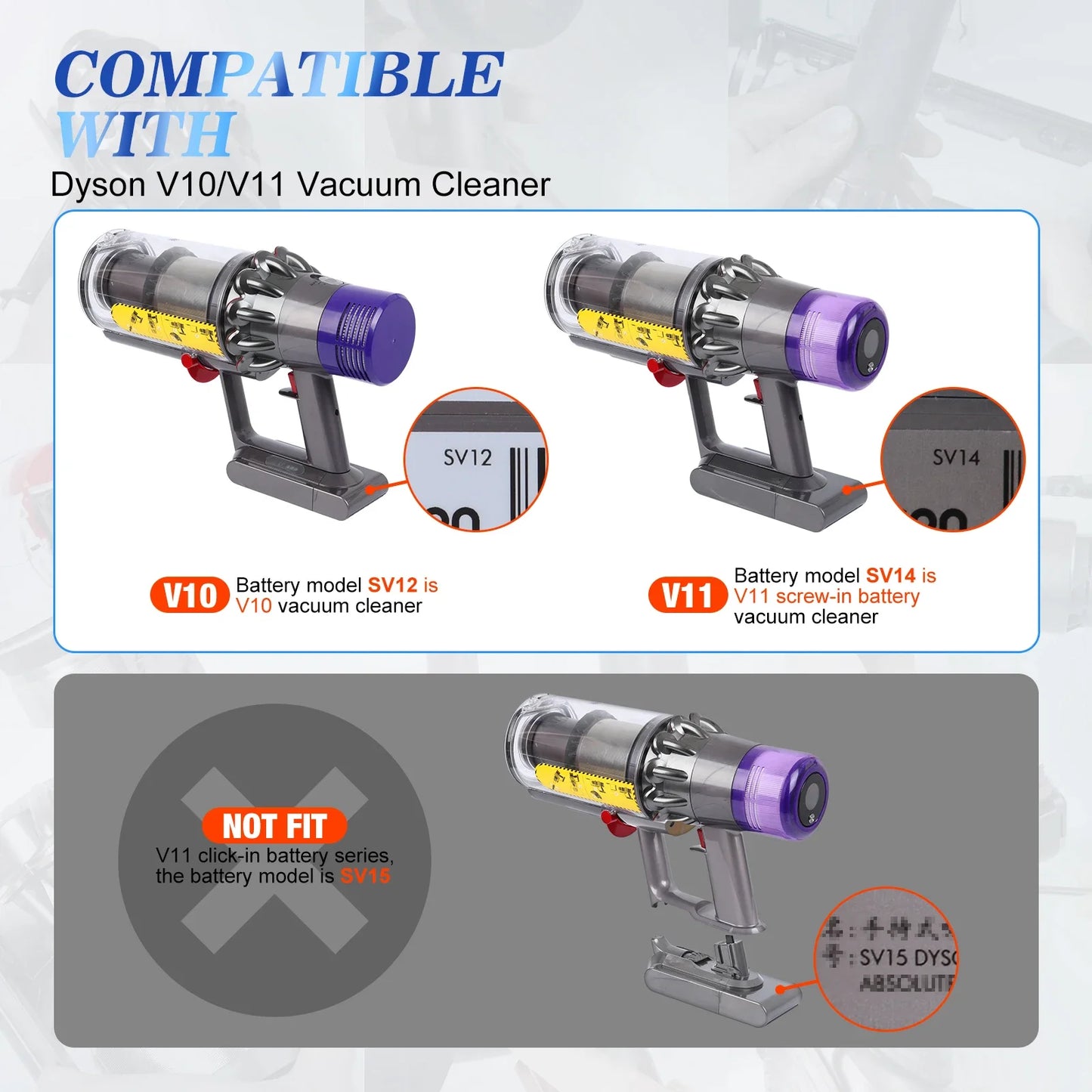 Metal Trigger Switch Button for Dyson V10 V11 SV12 SV14 with Full Repair Tools Kit, Power Switch Button replacement