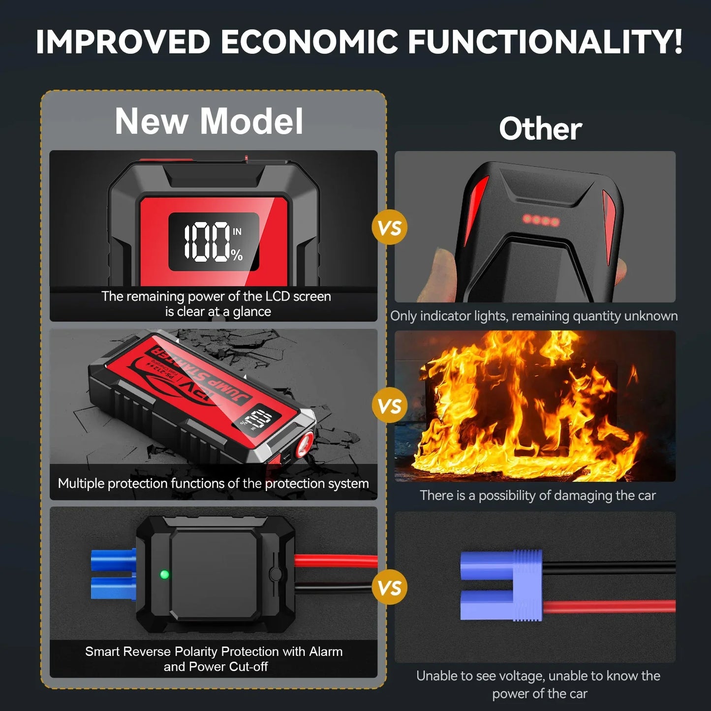 12000a 10000amp 8000a 4000a Super Capacitor 12v Booster Portable Charger Auto Starting Device PowerBank Car Jump Starter Battery