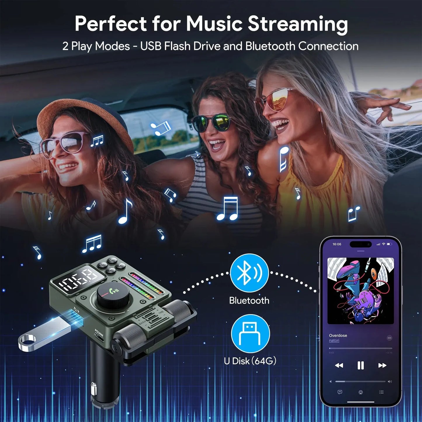 LENCENT Bluetooth 5.3 FM Transmitter for Car Adjustable Treble and Bass Sound Music Player Supports PD30W Fast Charging Car Kit