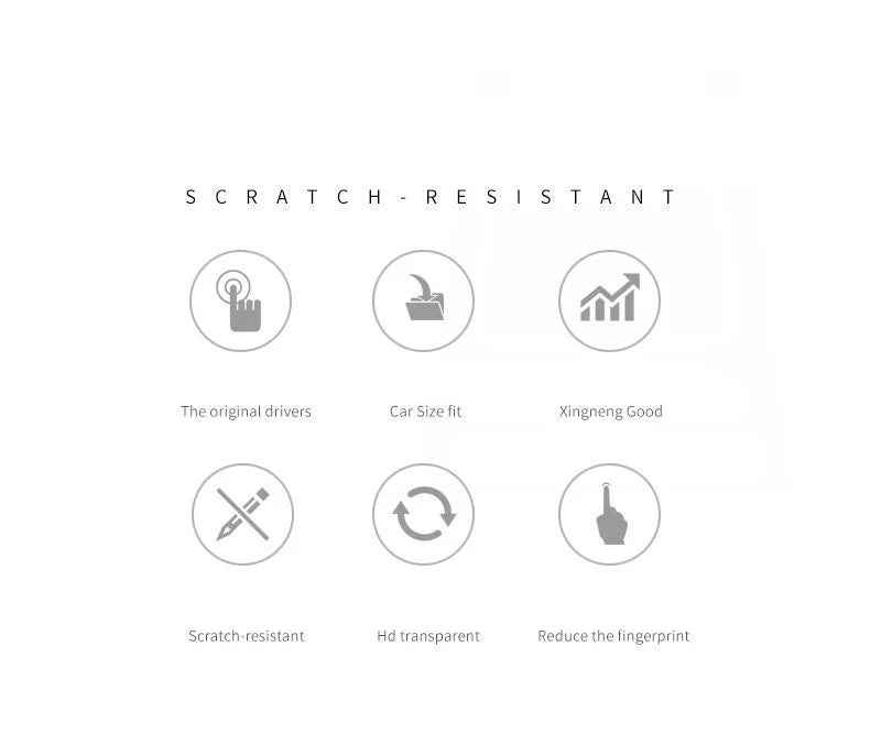 For Chery JAECOO J7 2023 2024 Panel Dashboard Navigation Automotive Interior Protective Film Anti-Scratch Accessories
