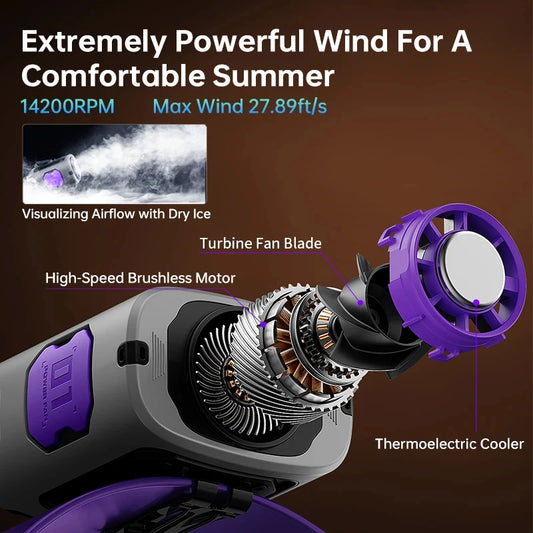 2026 New Waist Clip Fan Semiconductor Cooling Mini Personal Air Conditioner Portable Wearable Cooling Fan Hands-Free Outdoor