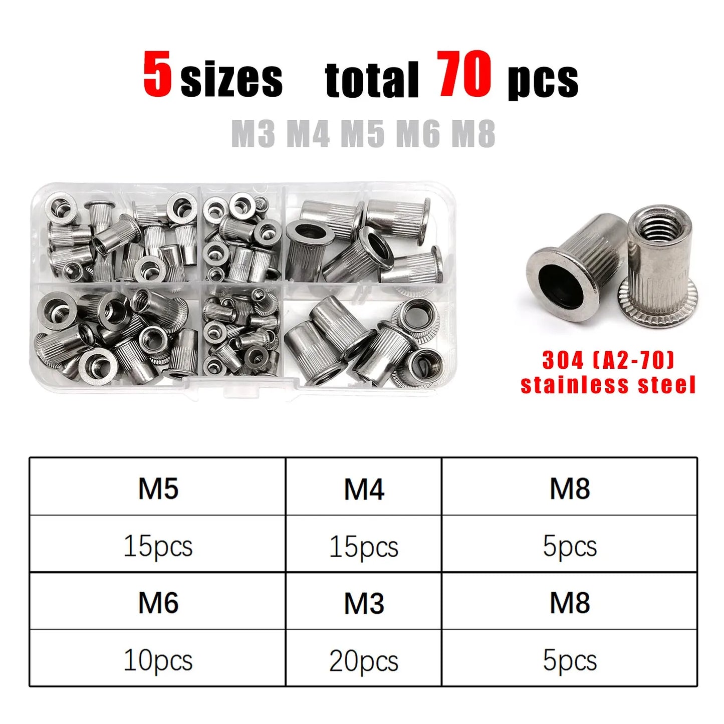 1 Box M3 M4 M5 M6 M8 US Coarse Thread UNC 304 A2-70 Stainless Steel Carbon Steel Aluminum Flat Head Rivet Nut Rivnut Set Kit