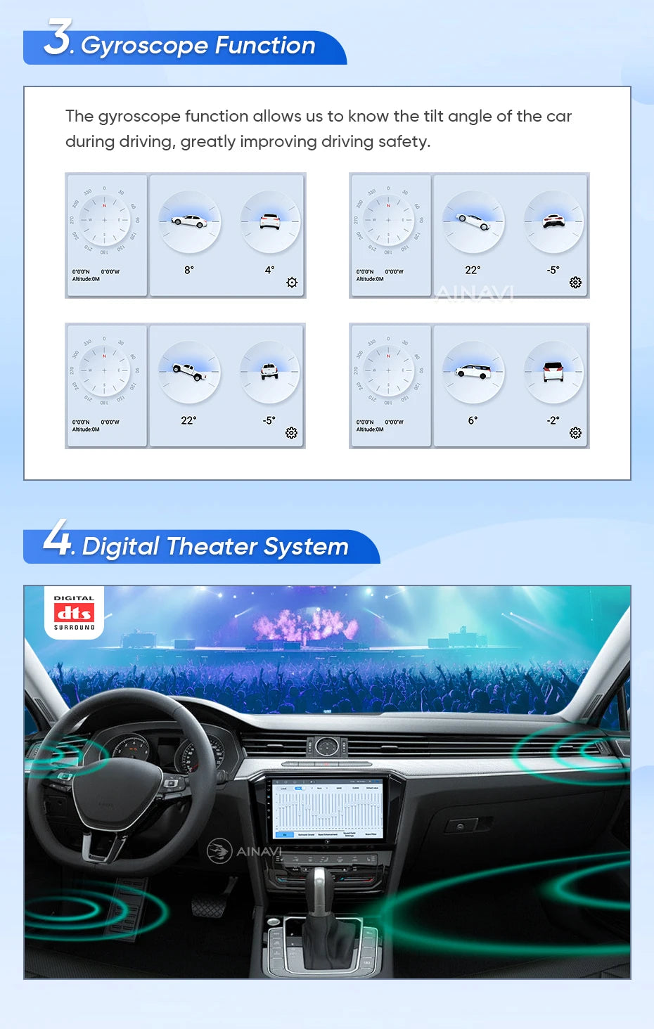 Ainavi Car Radio For Toyota RAV4 2013 2014 2015 2016 2017 2018 2019 XA40 RHD Android 13 Auto Wireless Carplay Car Multimedia DIN