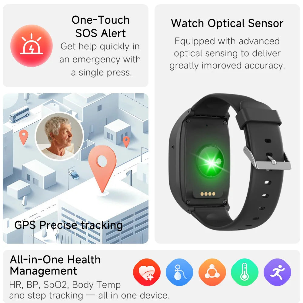 2026 Elderly GPS Tracker 4G alarm Tracking Bracelet Health monitor S8 SOS IP67 Waterproof Locator Fall Alert Tracker