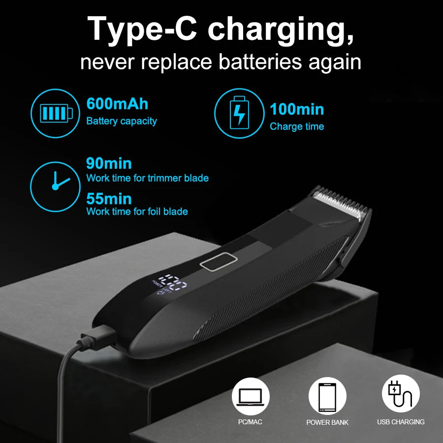IPX6 Waterproof 2-in-1 Groin/Body Trimmer - SkinSafe Dual Head Foil Blades, Wet&Dry Cordless Groomer with USB-C Fast Charging